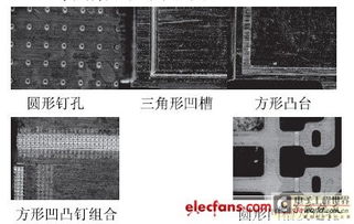 提升集成電路封裝設計可靠性的關鍵策略研究